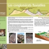 Panneau Les conglomérats fluviatiles